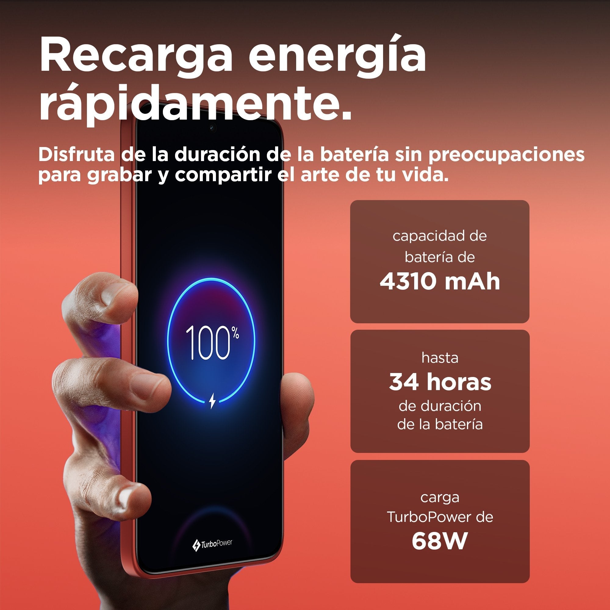 Smartphone  Motorola Edge 50 Neo 12+512gb 6.36" 5g Pantone Poinciana Tim