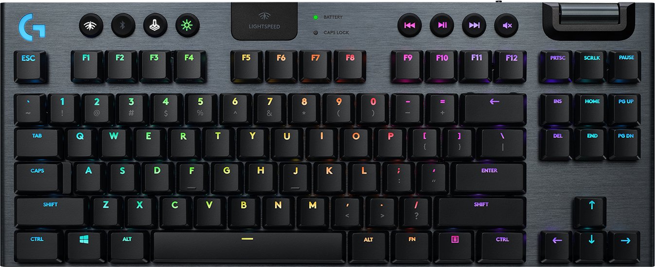 EAN 5099206088764 - Logitech G 920-009497 teclado Juego RF Wireless + Bluetooth AZERTY Francés Carbono imagen 9
