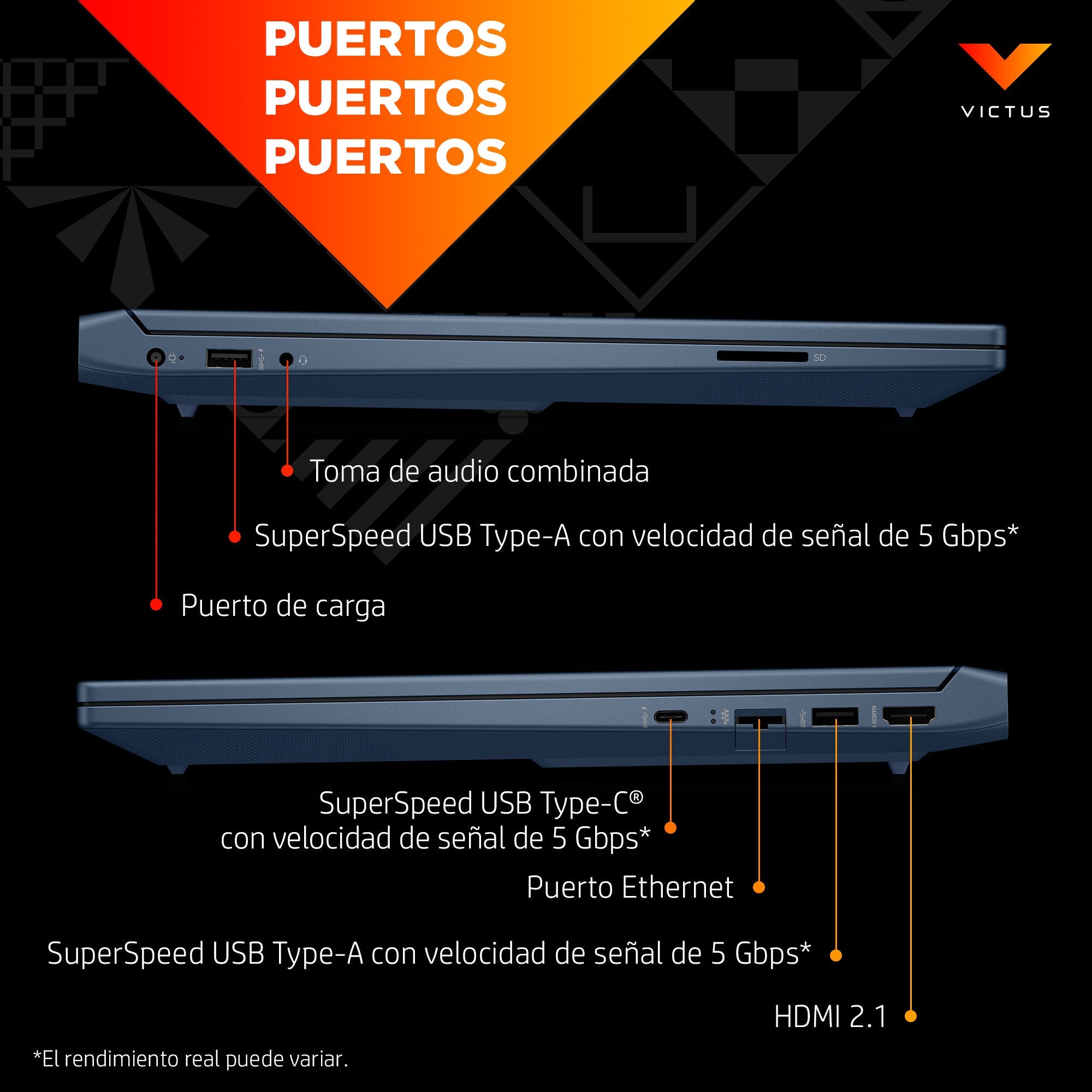 EAN 198122312030 - HP Victus Gaming Victus 15-fa0049ns Intel® Core™ i7 i7-12650H Portátil 39,6 cm (15.6") Full HD 16 GB DDR4- imagen 4
