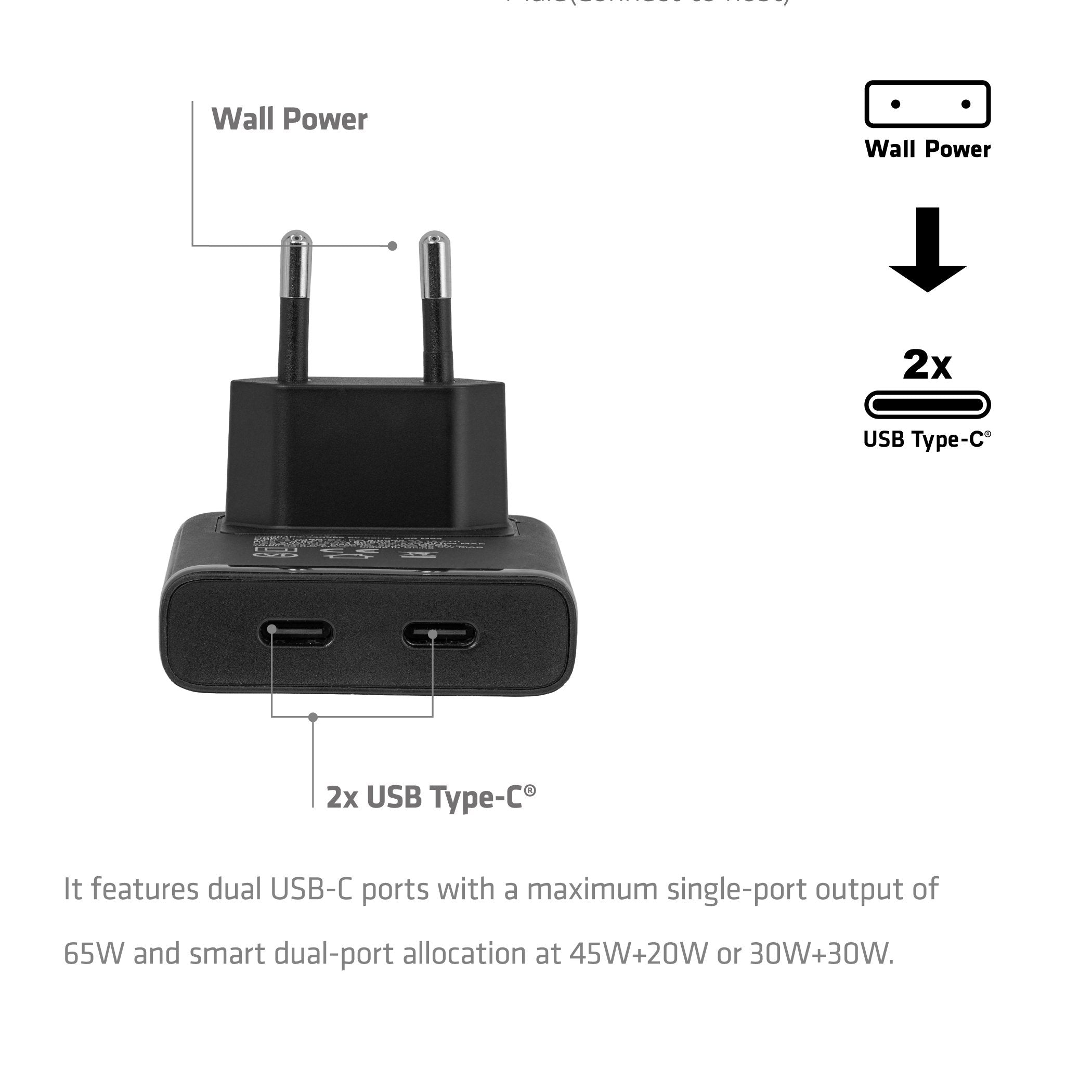 Club3d Cargador 2xusb Tipo C Slim Pd3.1 65w, Gan Retail