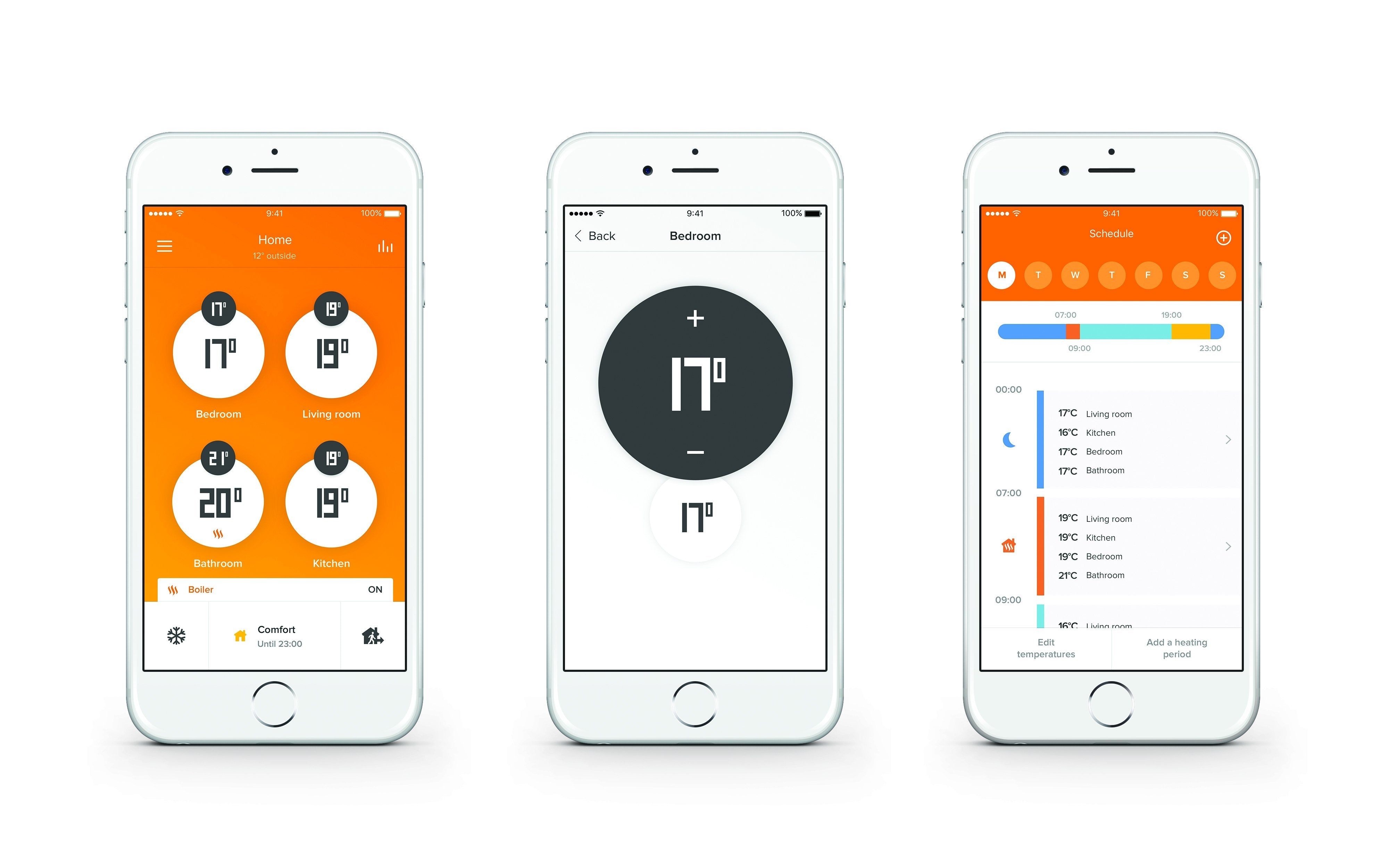 Netatmo Glowica Termostatyczna Nav-En
