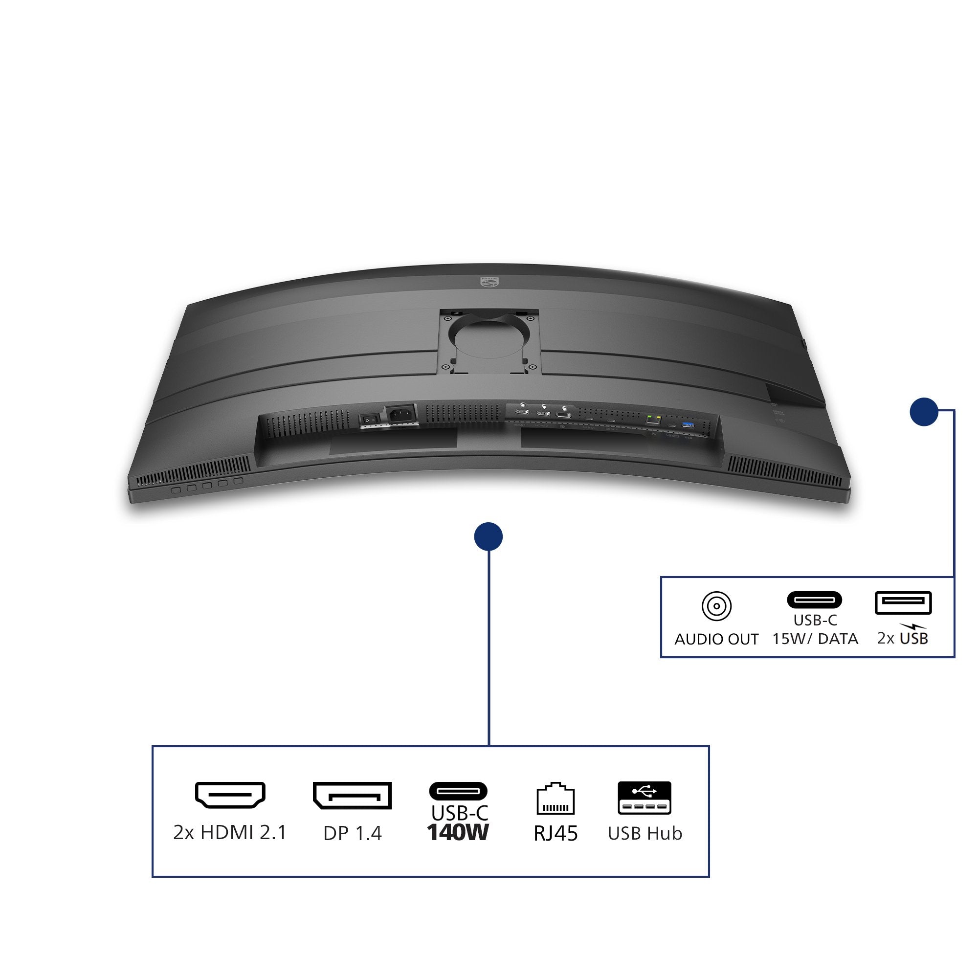 Philips Tft 34b2u5900c 86.21cm Va 34'' 5120x2160 Dp 2xhdmi Usb-C Höv