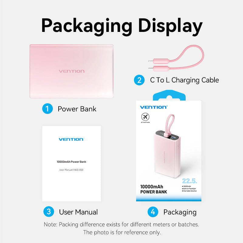 EAN 6922794789838 - Vention FHZP0 batería externa 10000 mAh Rosa imagen 4