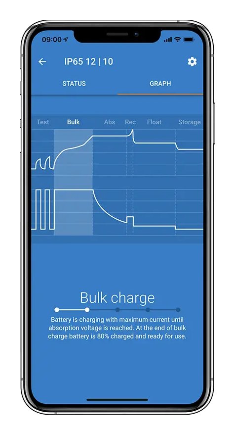 EAN 8719076017981 - Victron Energy Blue Smart IP65 Charger 12 V Negro, Azul imagen 3