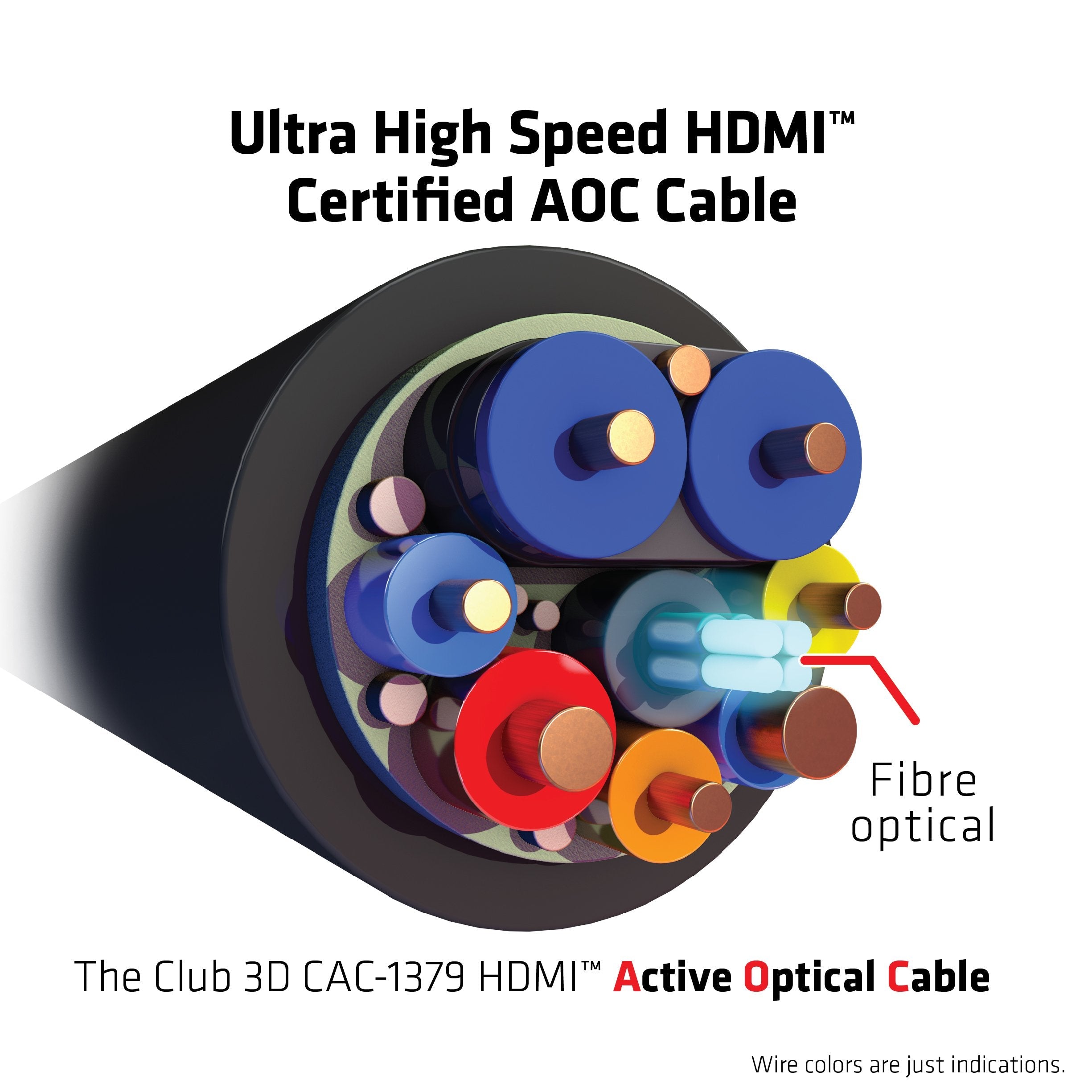 EAN 8719214471620 - CLUB3D CAC-1379 cable HDMI 20 m HDMI tipo A (Estándar) Negro imagen 3