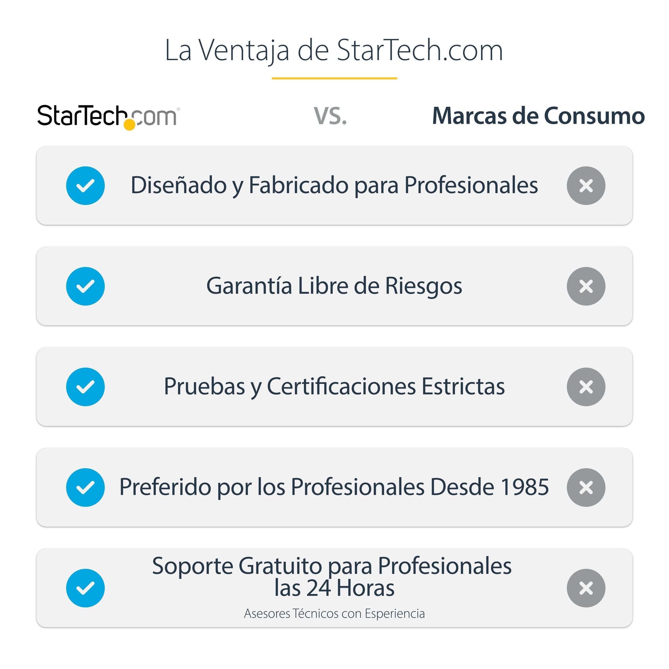 EAN 0065030870412 - StarTech.com FPCEILPTBLP soporte para pantalla de señalización 190,5 cm (75") Negro imagen 16