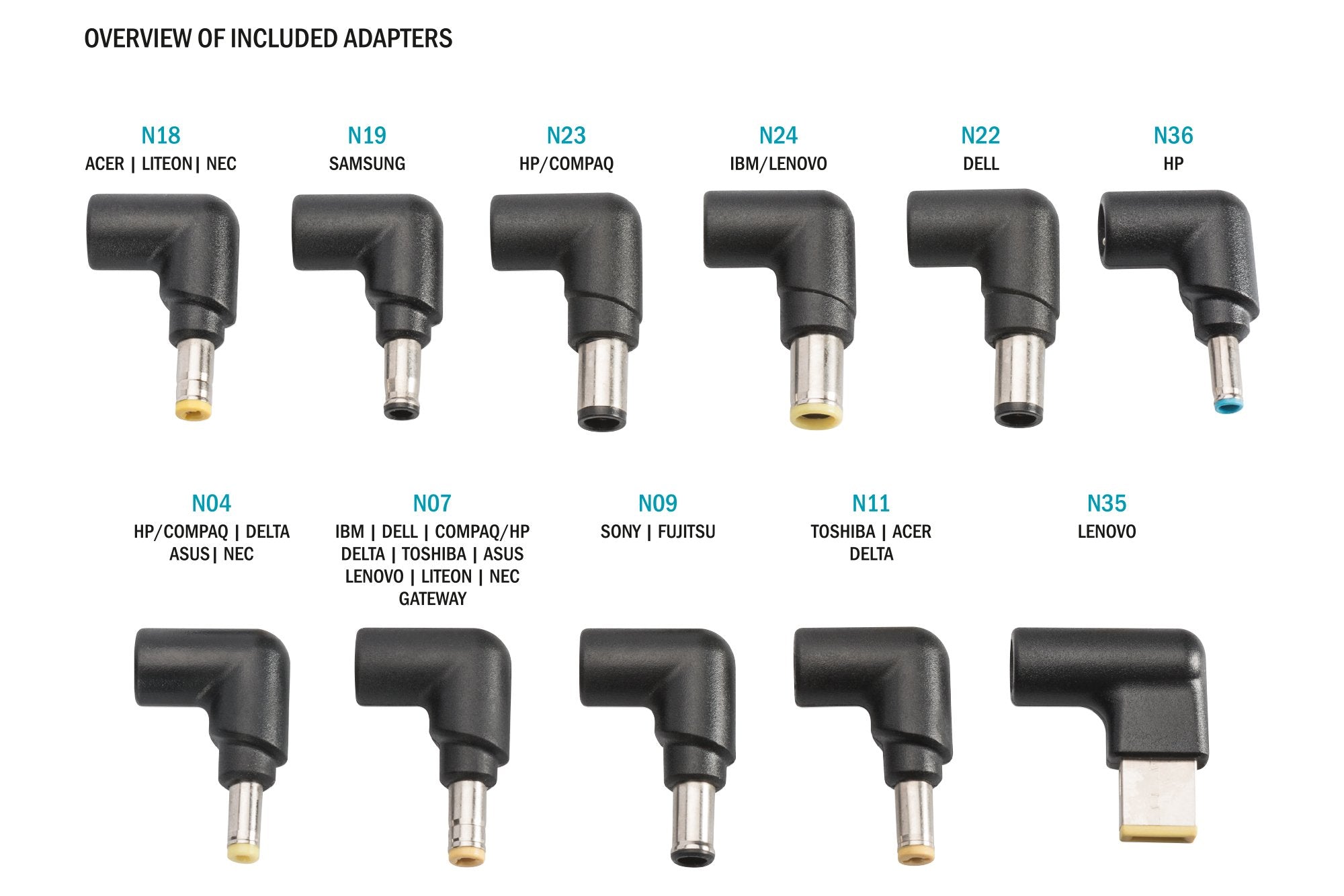 Digitus Carga Portatil Univ 90w Usb 15/16/18/18,5/19/19,5/20v