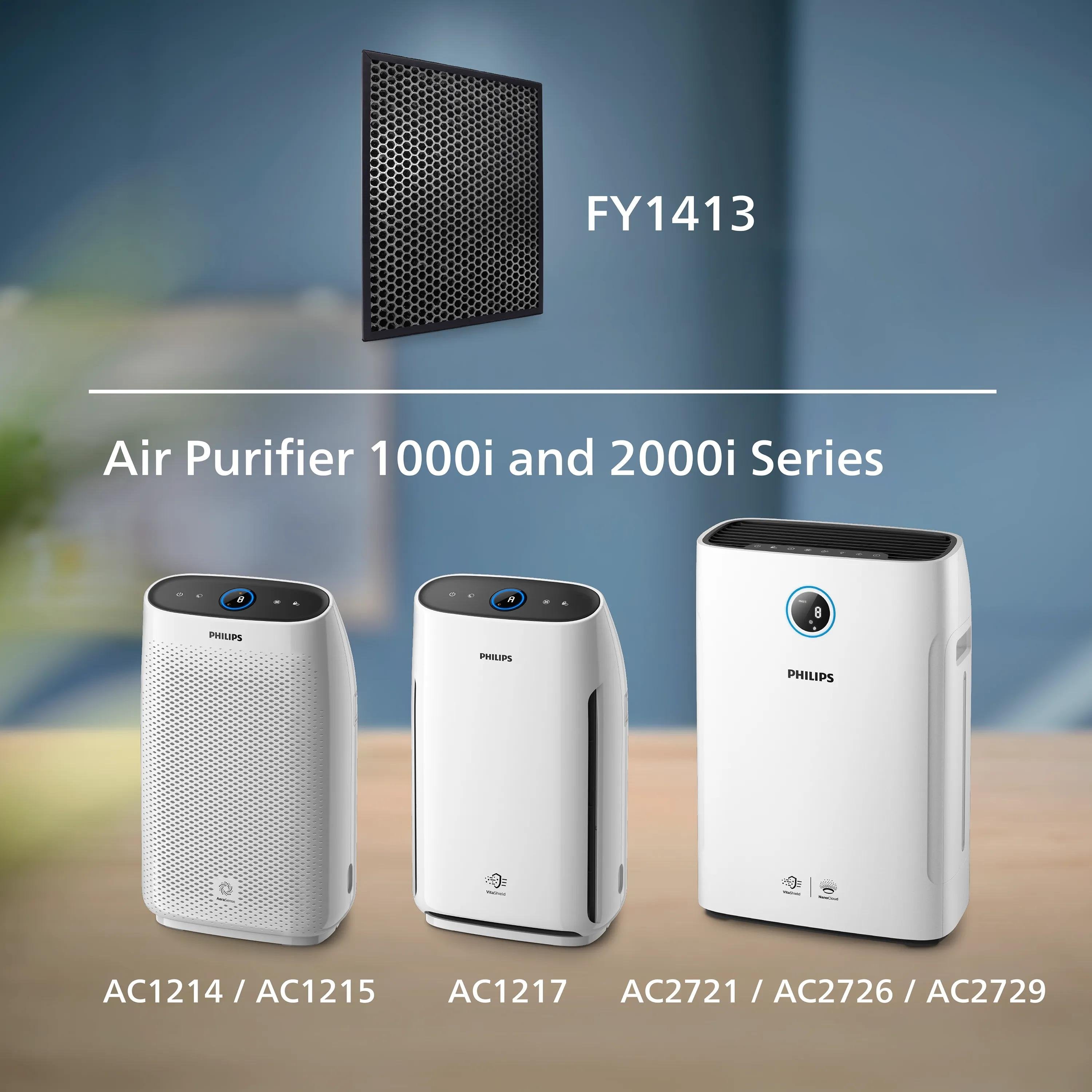 Recambio Purificador Aire Philips Fy1413 30