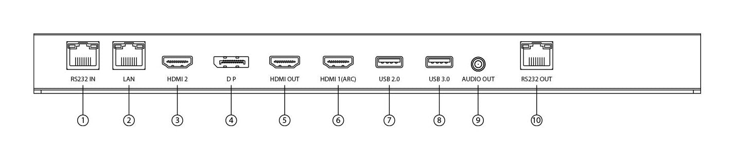 EAN 6973172944325 - Hisense 86DM66D pantalla de señalización Pizarra de caballete digital 2,18 m (86") Wifi 500 cd / m² Full  imagen 6