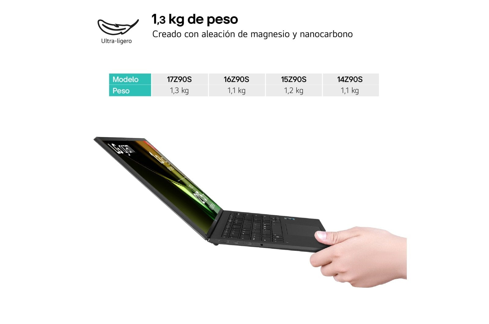 Portátil Lg Gram 17z90s-G.Ad7bb Intel Core Ultra 7-155h 32gb 2tb Ssd 17' Win11