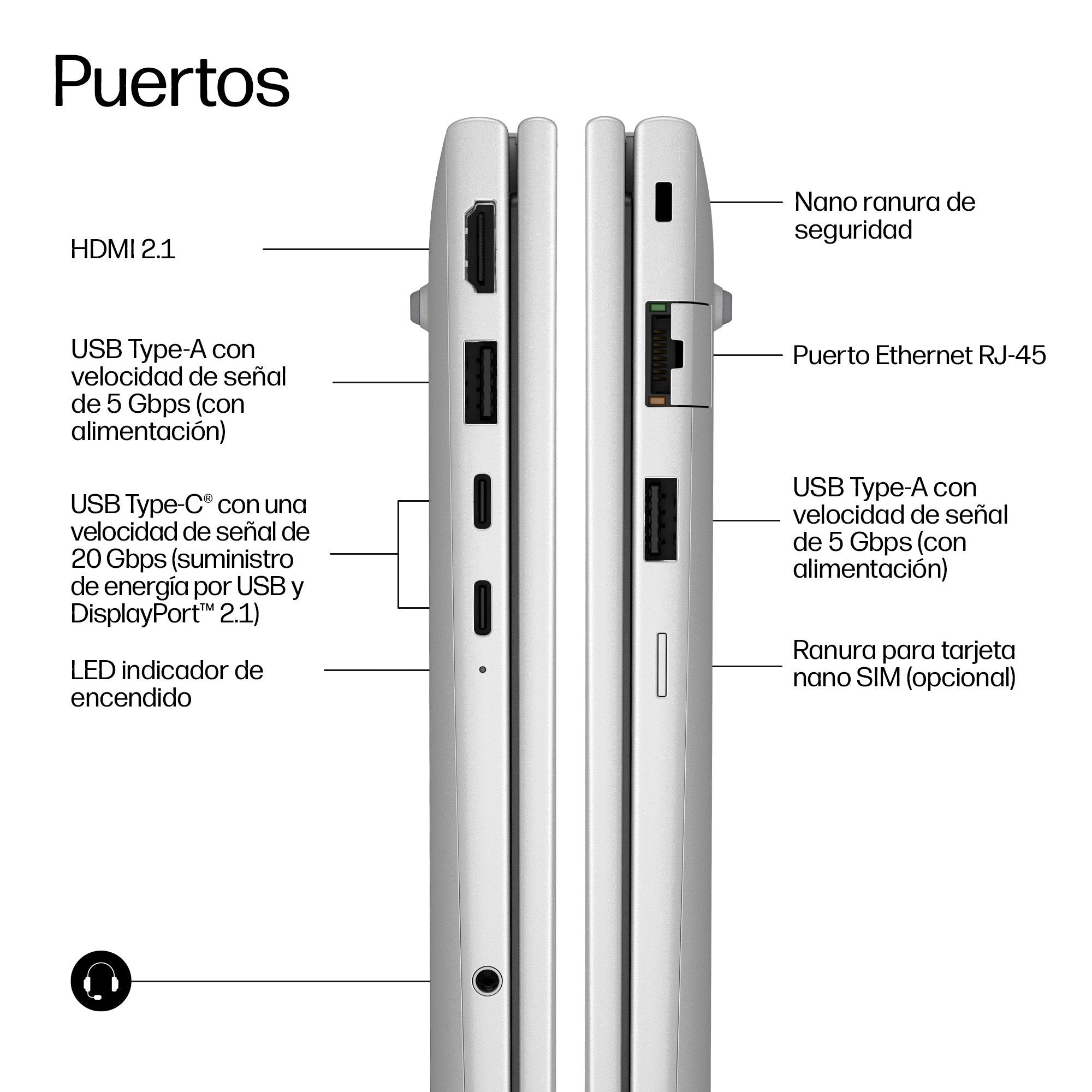Hp Probook 4 G2i 13 Ai Intel Core 5 315 13.3p Wuxga 16go Ddr5 512go Ssd Ax6g+Bt 3c Batt W11p 1yr Wrty