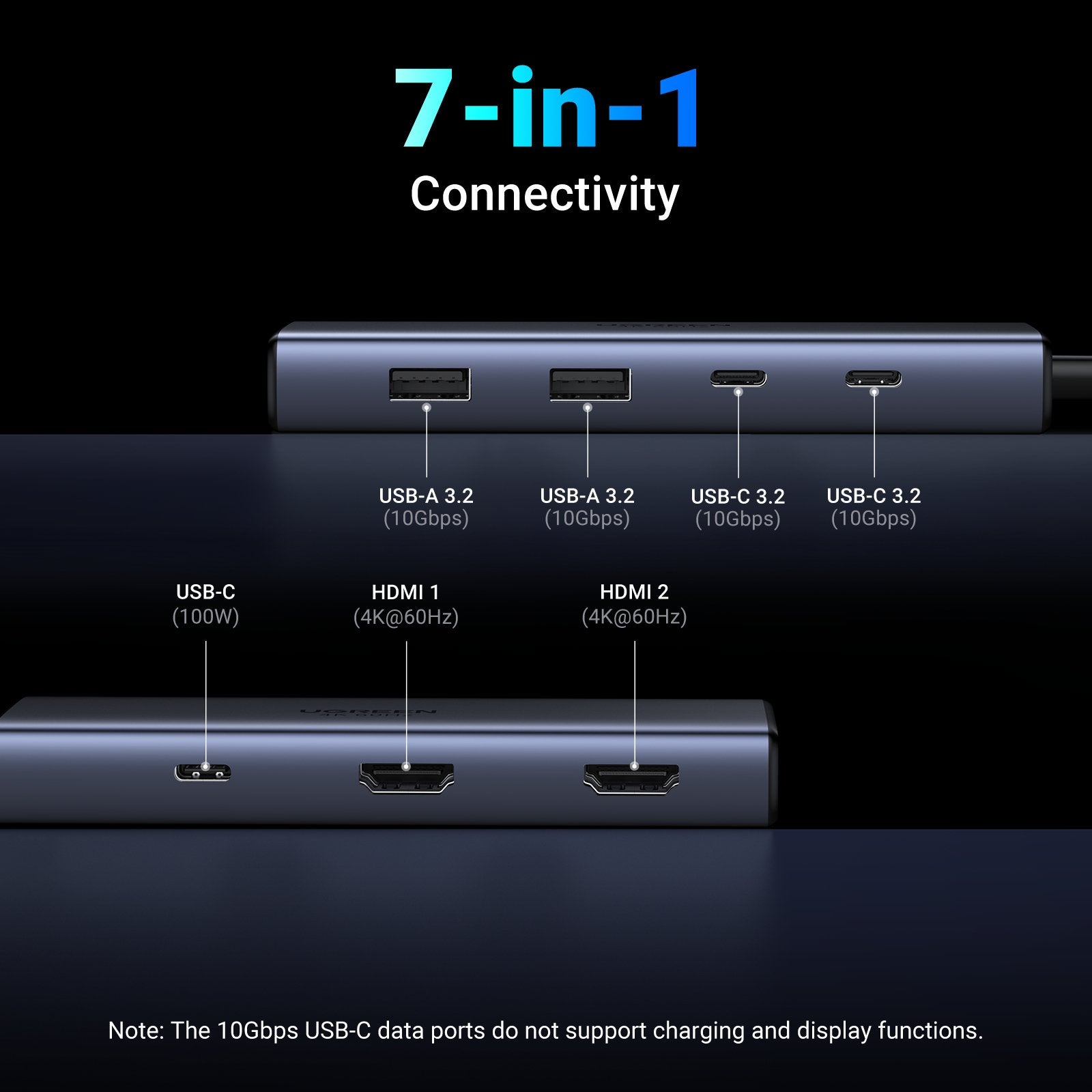 Hub Ugreen 7en1 Usb-C A 2xhdmi+2xusb-A+2xusb-C+Pd