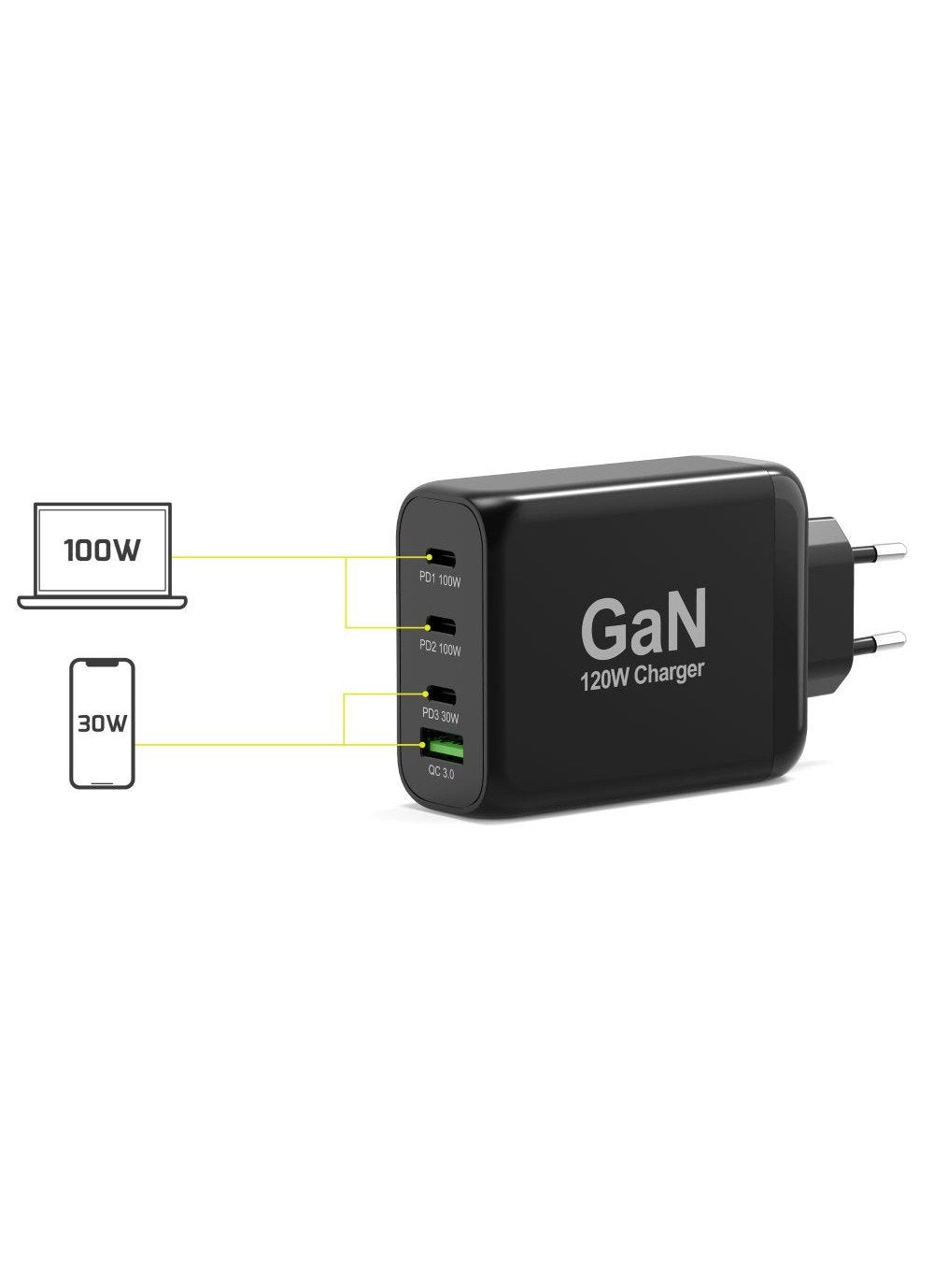Port Power Supply 120 W - Type C Gan - Eu