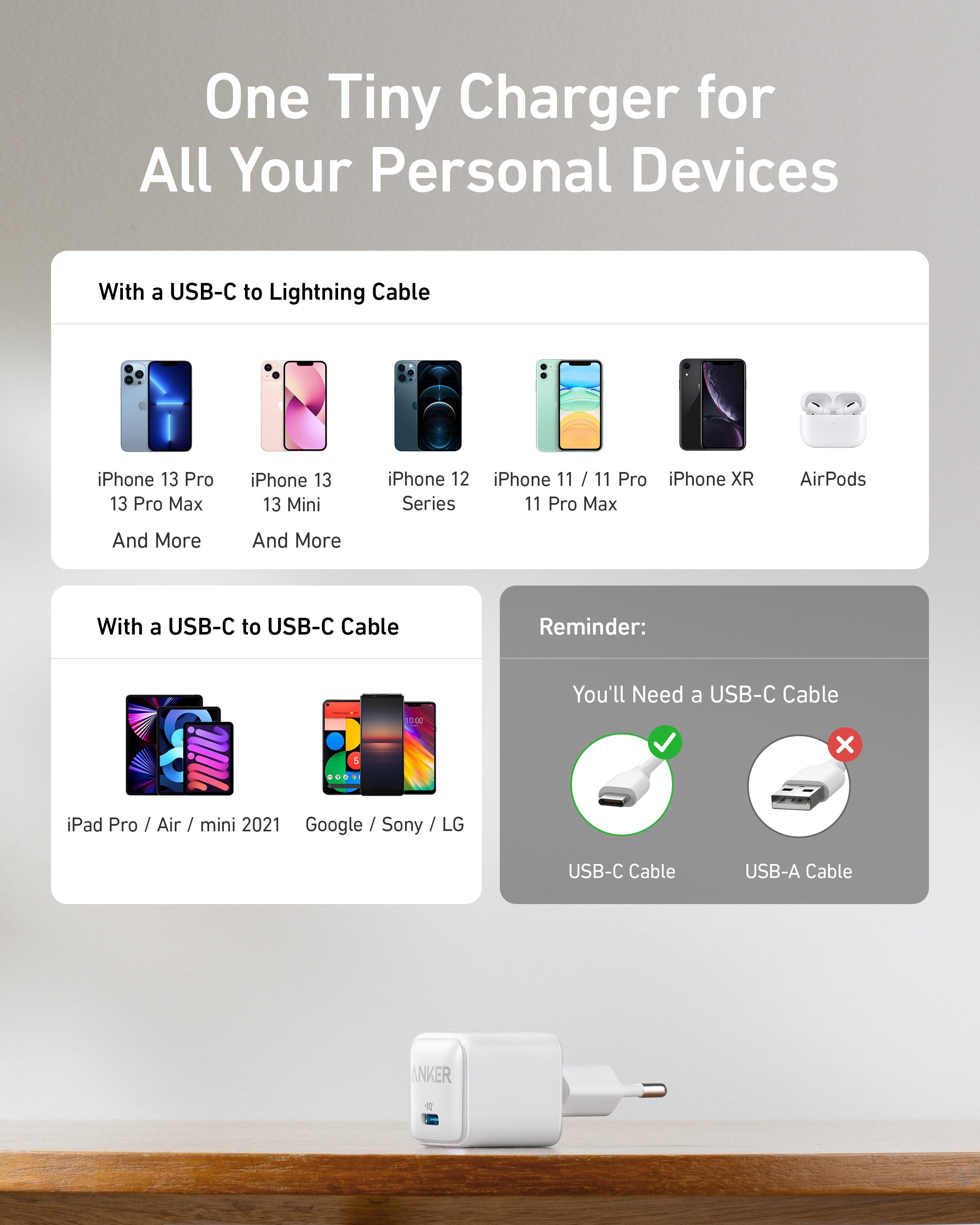 EAN 194644125646 - Anker 511 Charger (Nano Pro) offline only Teléfono móvil, Tableta Blanco USB Carga rápida Interior imagen 4