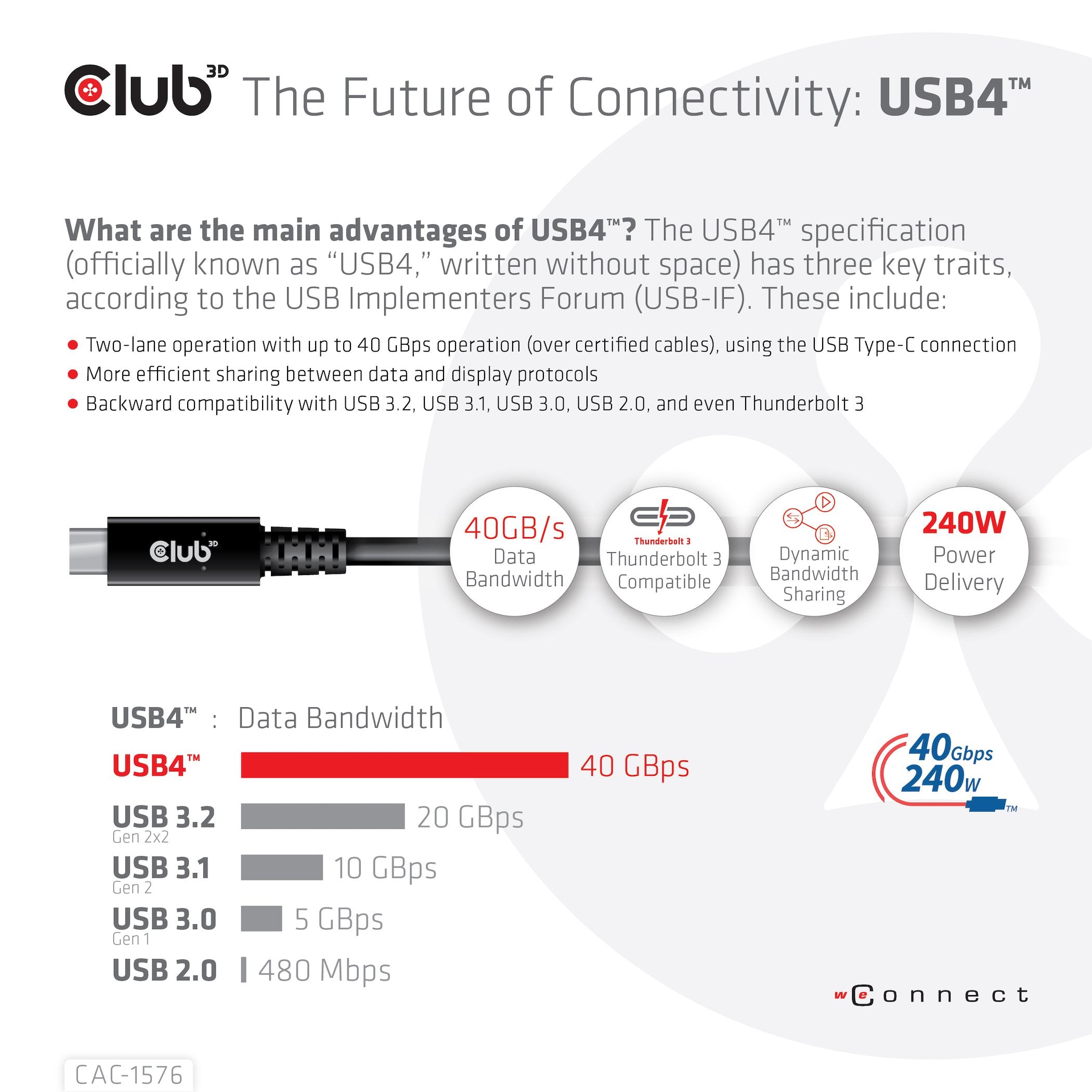 Club3d Cable Usb Tipo C  Pd 240w / 8k / 40gbps 1m M/M Retail