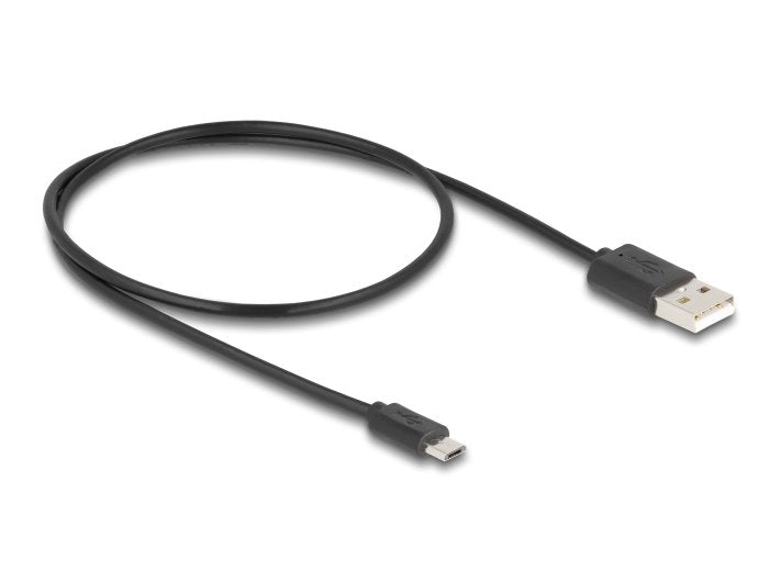 Delock Hdmi Splitter 1 X Hdmi In A 2 X Hdmi Out 4k 60 Hz Con Downscaler