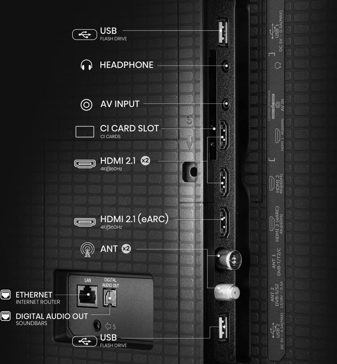 EAN 6942351420479 - Hisense A7Q 55A7Q 139,7 cm (55") 4K Ultra HD Smart TV Wifi Negro imagen 11