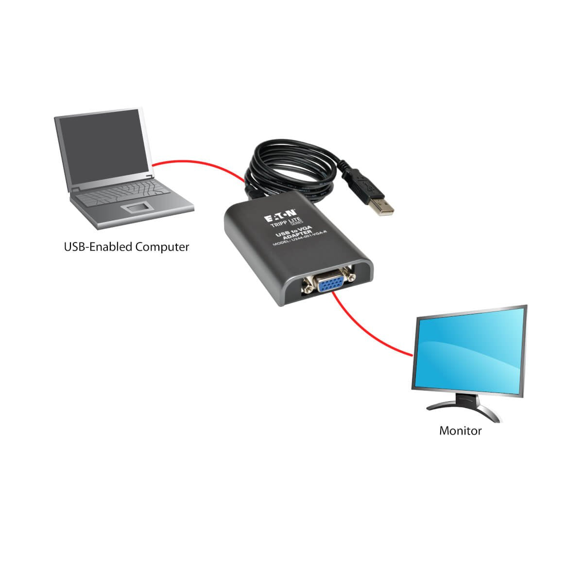 Tripp Lite U244-001-Vga-R Adaptador Para Dos Monitores Usb 2.0 A Vga, 128 Mb Sdram, 1920 X 1080 (1080p) @ 60 Hz