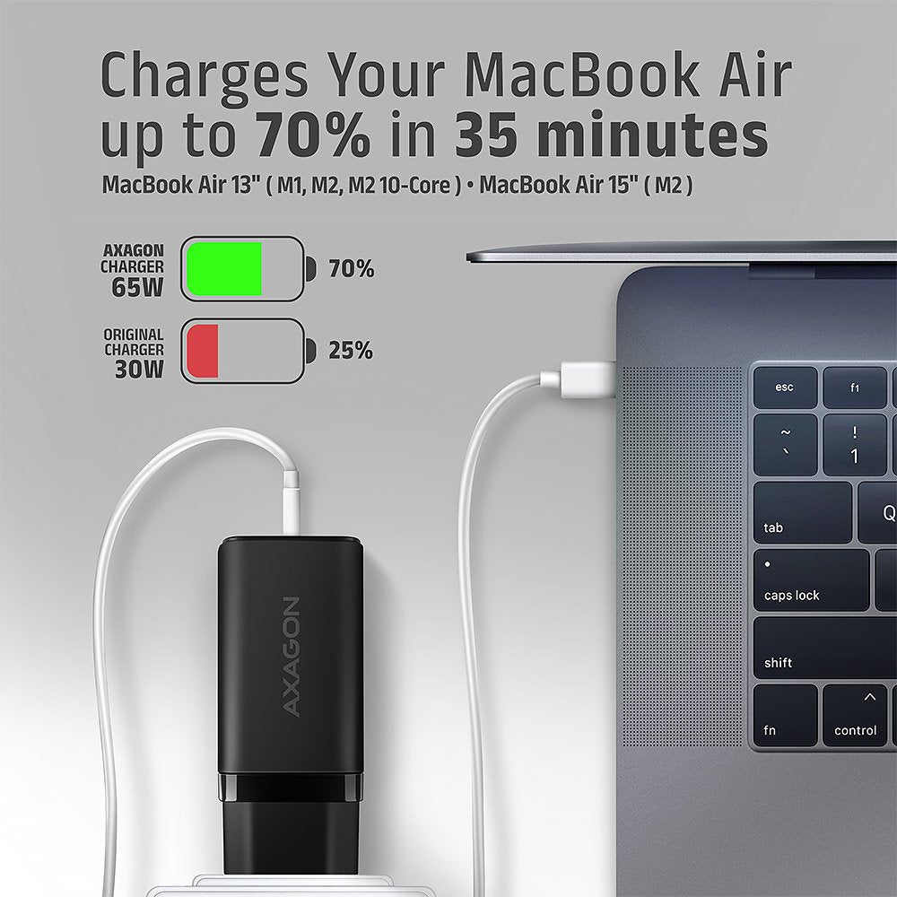 Cargador Acu-Dpq65, 2x Usb-C, 1x Usb-A, Pd3.0/Qc4+/Pps, 65w - Negro