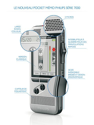Philips Dpm 7200 Tarjeta Flash Acero Inoxidable