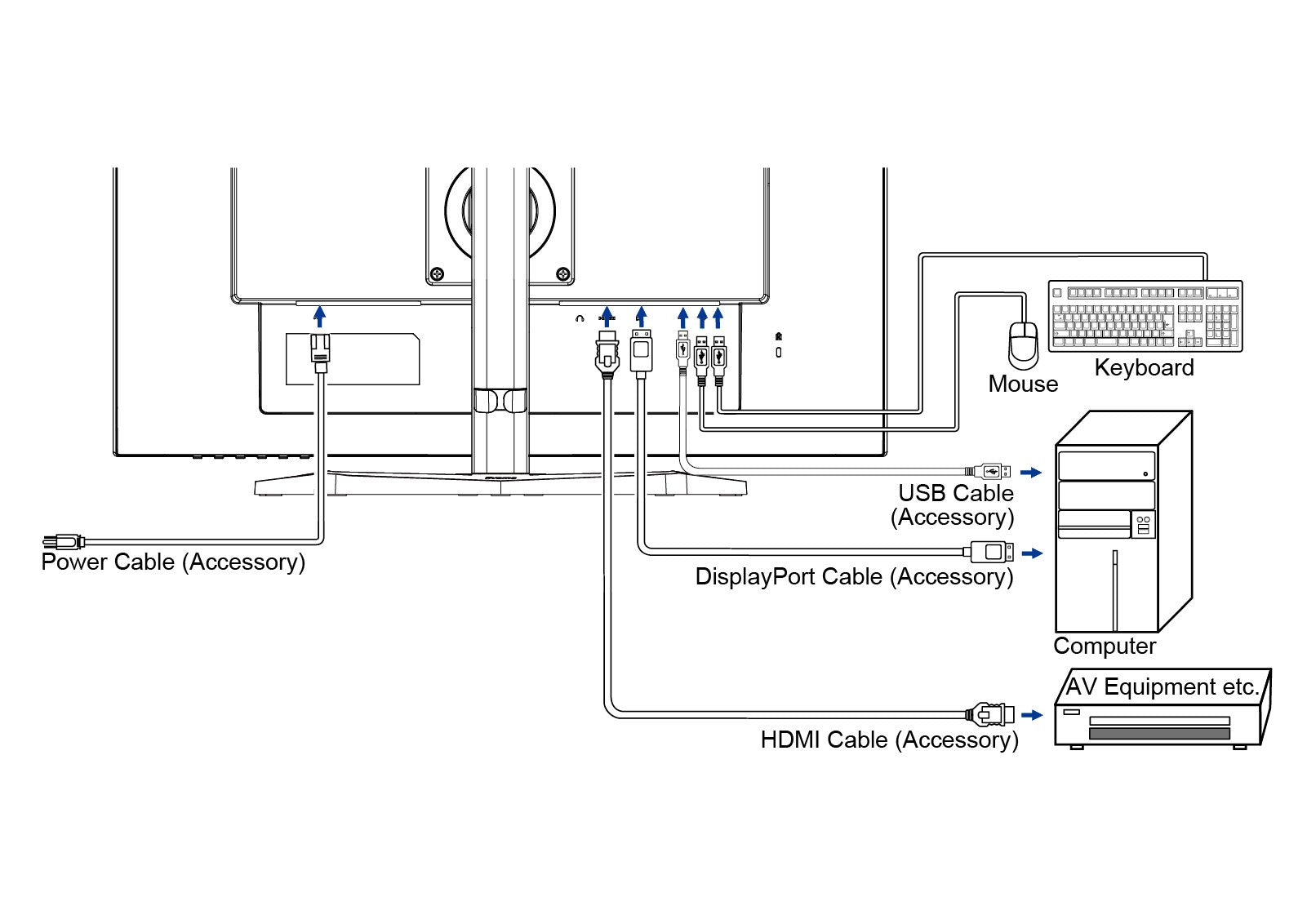 EAN 4948570121939 - iiyama GB2790QSU-B5 pantalla para PC 68,6 cm (27") 2560 x 1440 Pixeles Wide Quad HD LCD Negro imagen 20