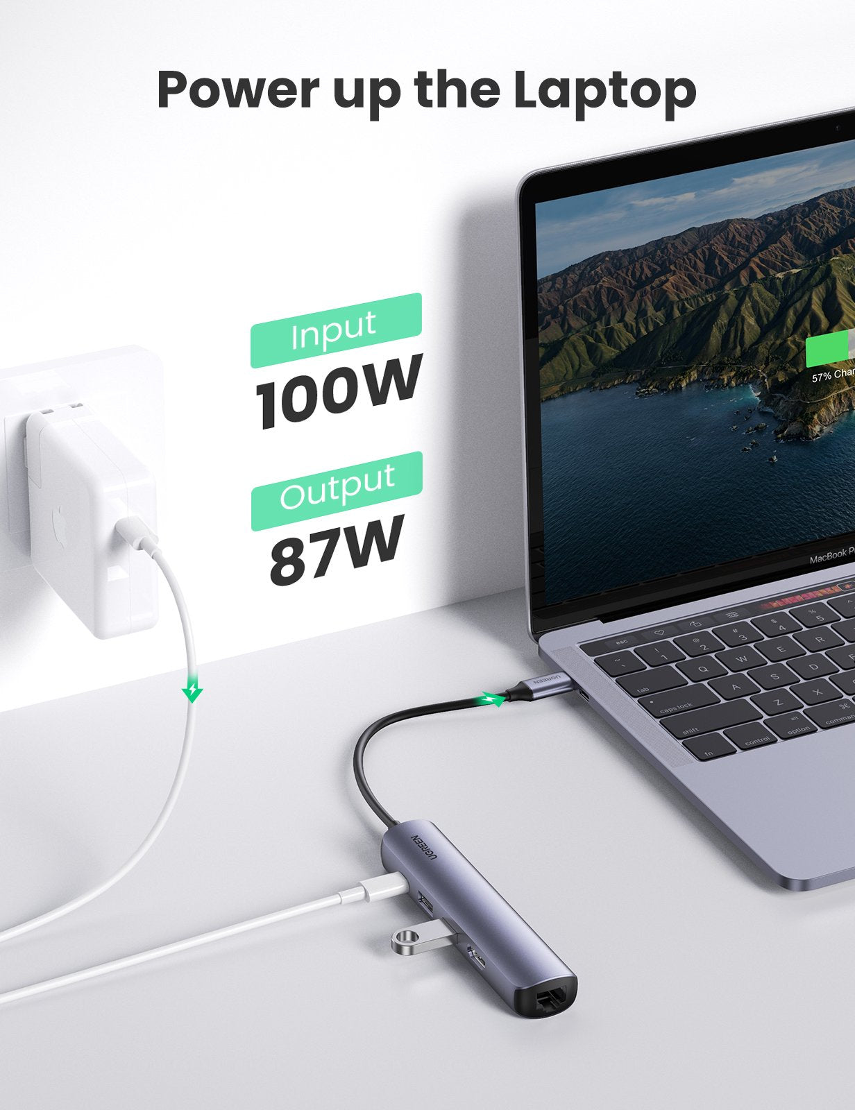 Hub Ugreen 6-In-1 Usb-C