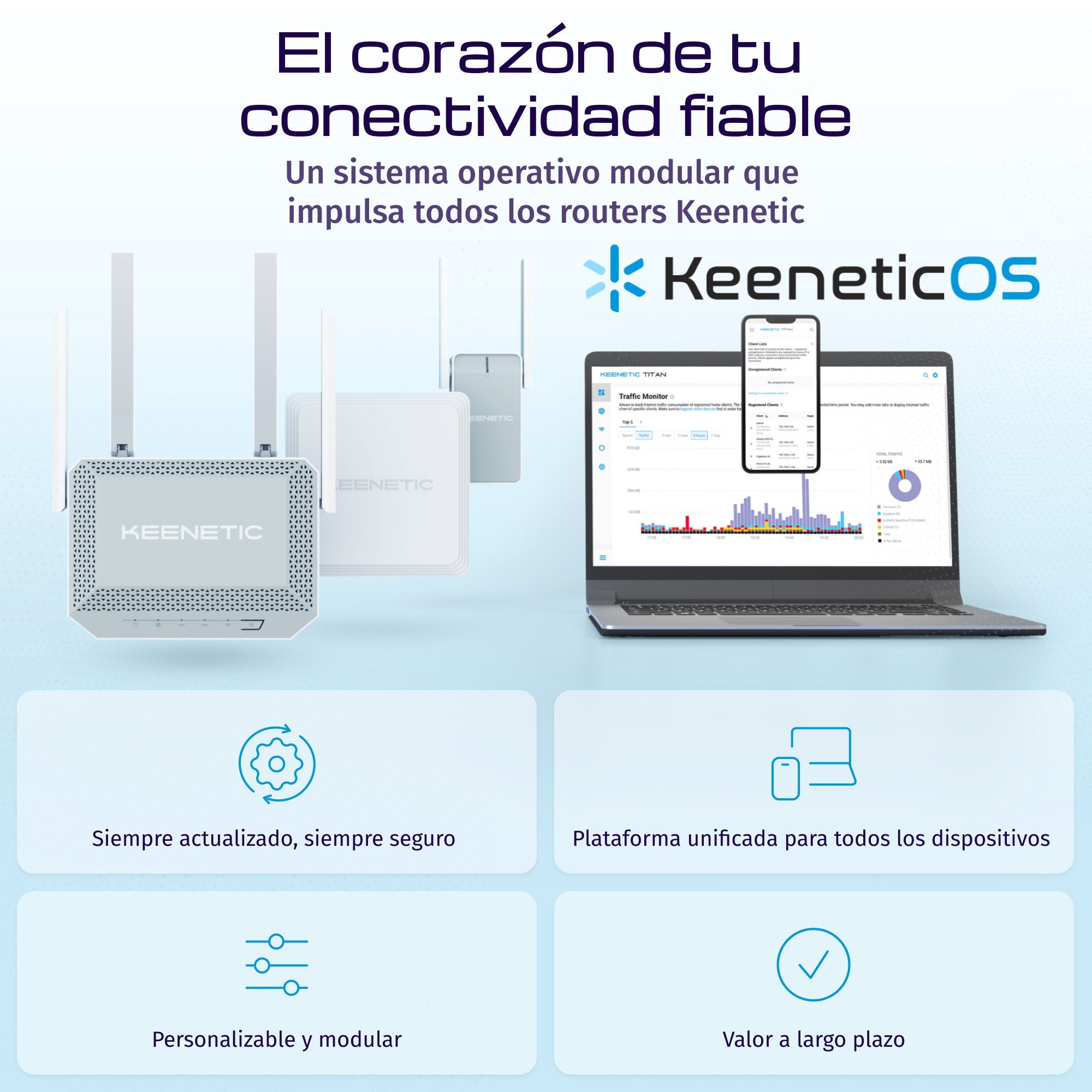 EAN 4897082922537 - Keenetic Titan (KN-1812) router inalámbrico 10 Gigabit Ethernet Doble banda (2,4 GHz / 5 GHz) Blanco imagen 11