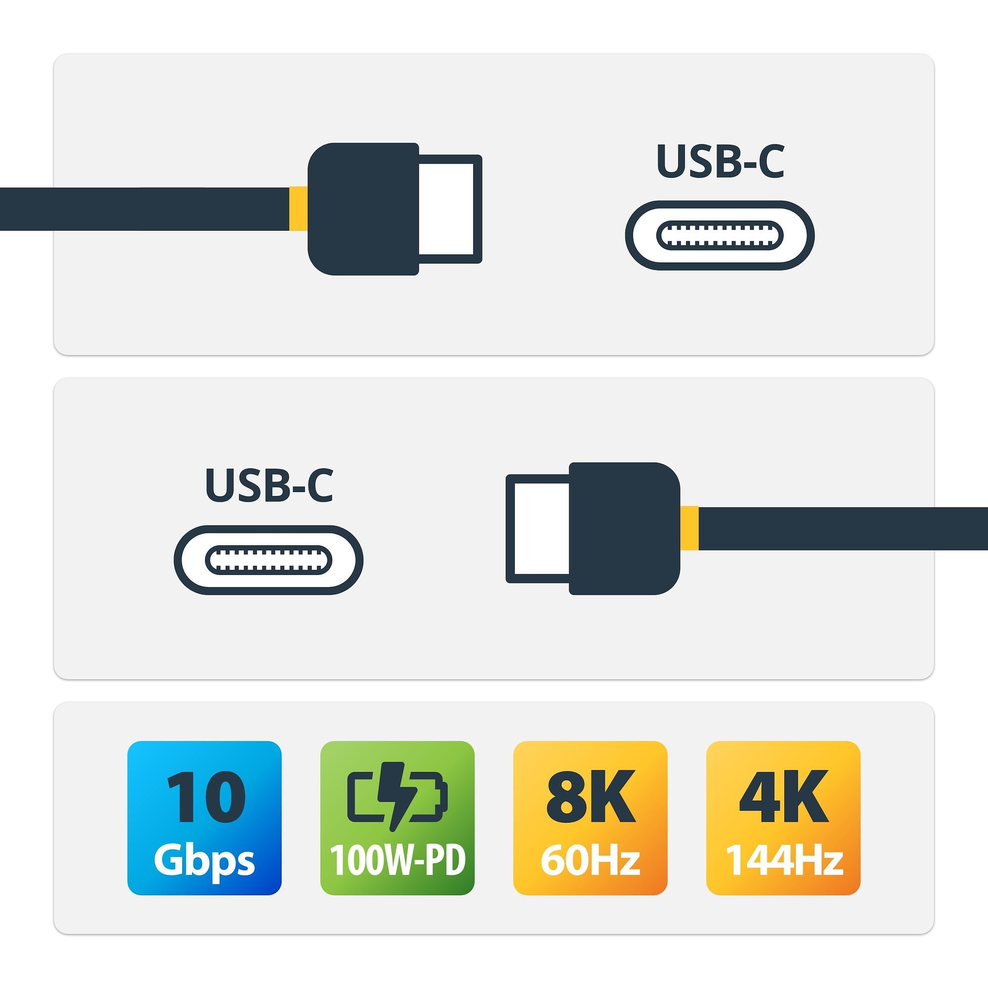 EAN 0065030893459 - StarTech.com USB31CCSLKV1M cable USB USB 3.2 Gen 2 (3.1 Gen 2) USB C Negro, Gris imagen 2