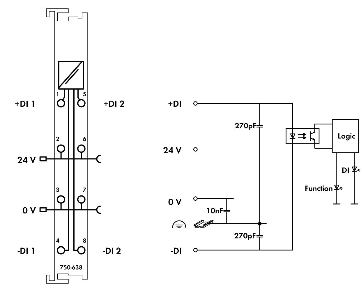 Wago 750-638 2-Kanal Vor- Rückwärtszähler Dc 24v 500hz