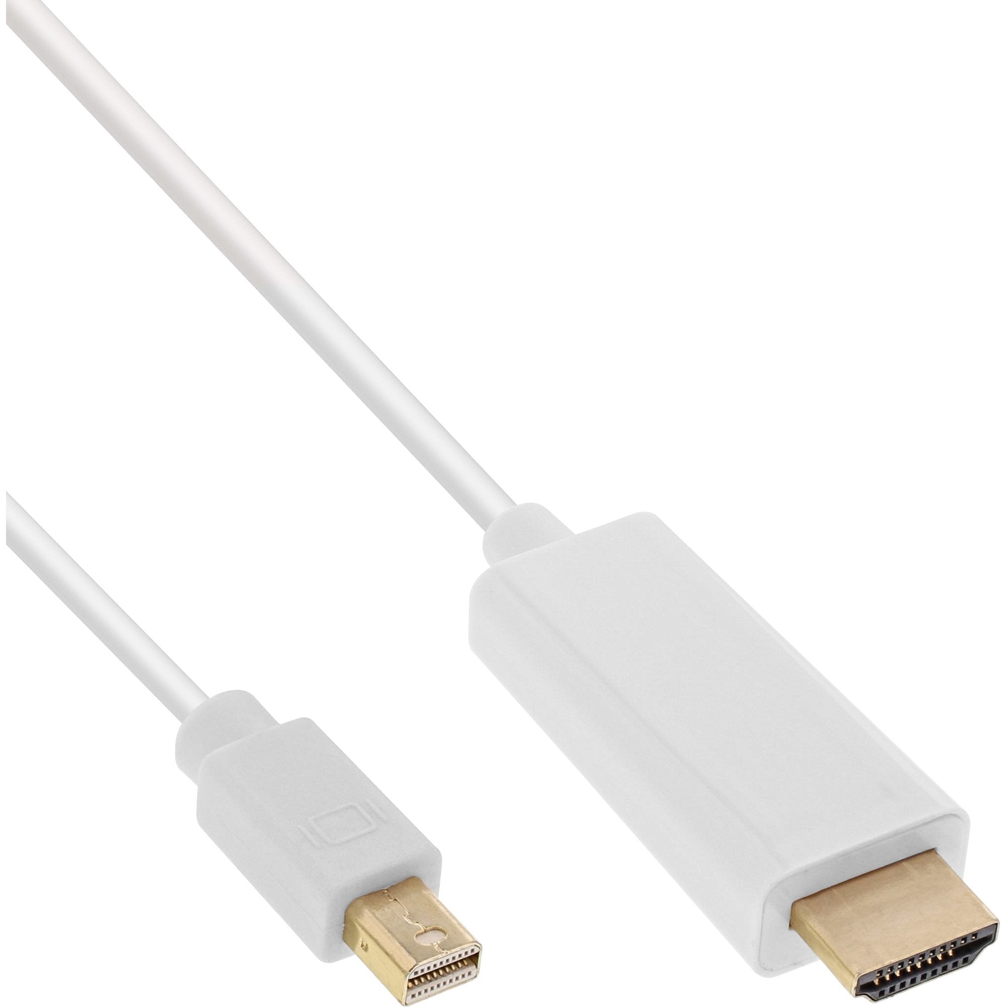 Inline Mini Displayport A Hdmi 4k2k Con Cable De Audio De 1 M