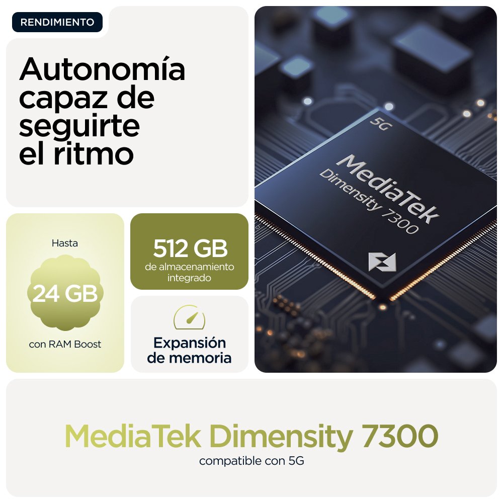 EAN 840493600116 - Motorola moto g86 power 5G 16,9 cm (6.67") SIM doble Android 15 USB Tipo C 12 GB 256 GB 6720 mAh Verde imagen 21