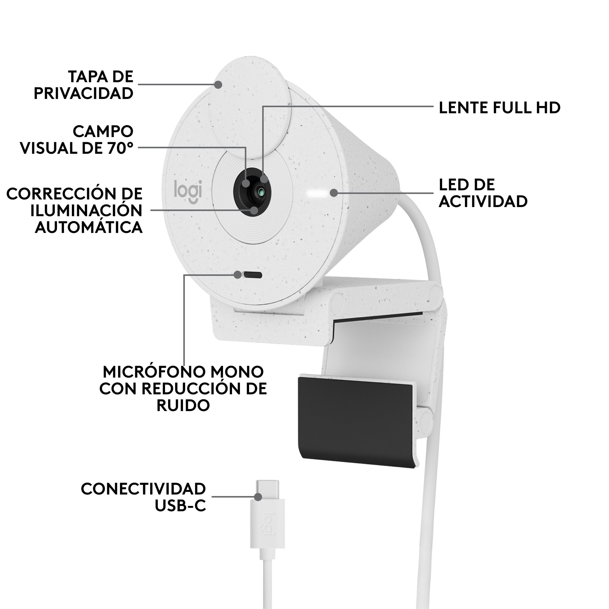 EAN 5099206104945 - Logitech 960-001442 cámara web 2 MP 1920 x 1080 Pixeles USB-C Blanco imagen 11