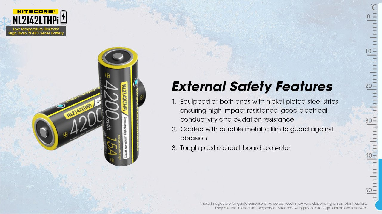 EAN 6952506494620 - Nitecore NL2142LTHPI batería recargable industrial Ión de litio 4200 mAh 3,6 V imagen 12