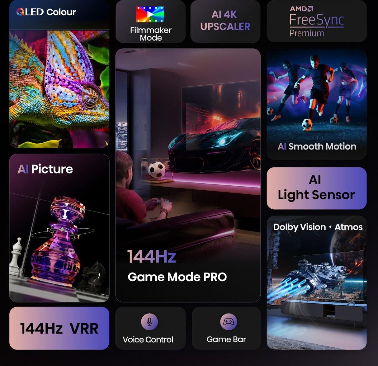 EAN 6942351416847 - Hisense 75E77Q PRO 190,5 cm (75") 4K Ultra HD Smart TV Wifi Negro imagen 4