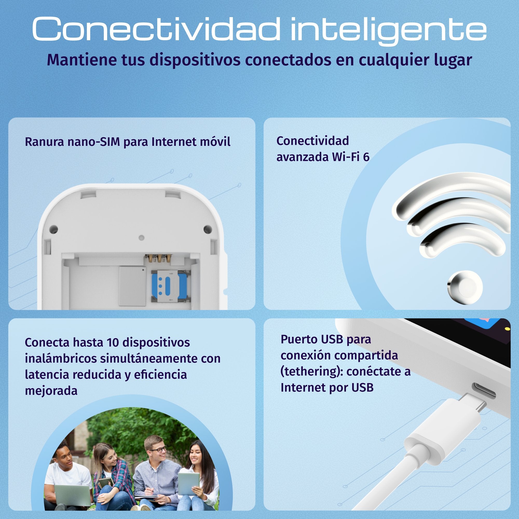 EAN 4897082922575 - Keenetic Roamer 4G (KN-5110) Módem de red móvil imagen 5
