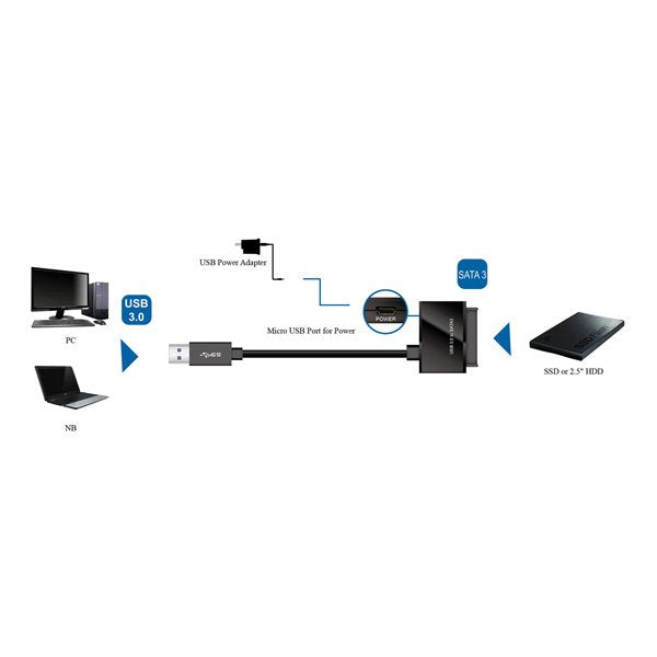Roline Usb 3.2 Gen 1 A Sata 6.0 Gbit S Convertidor