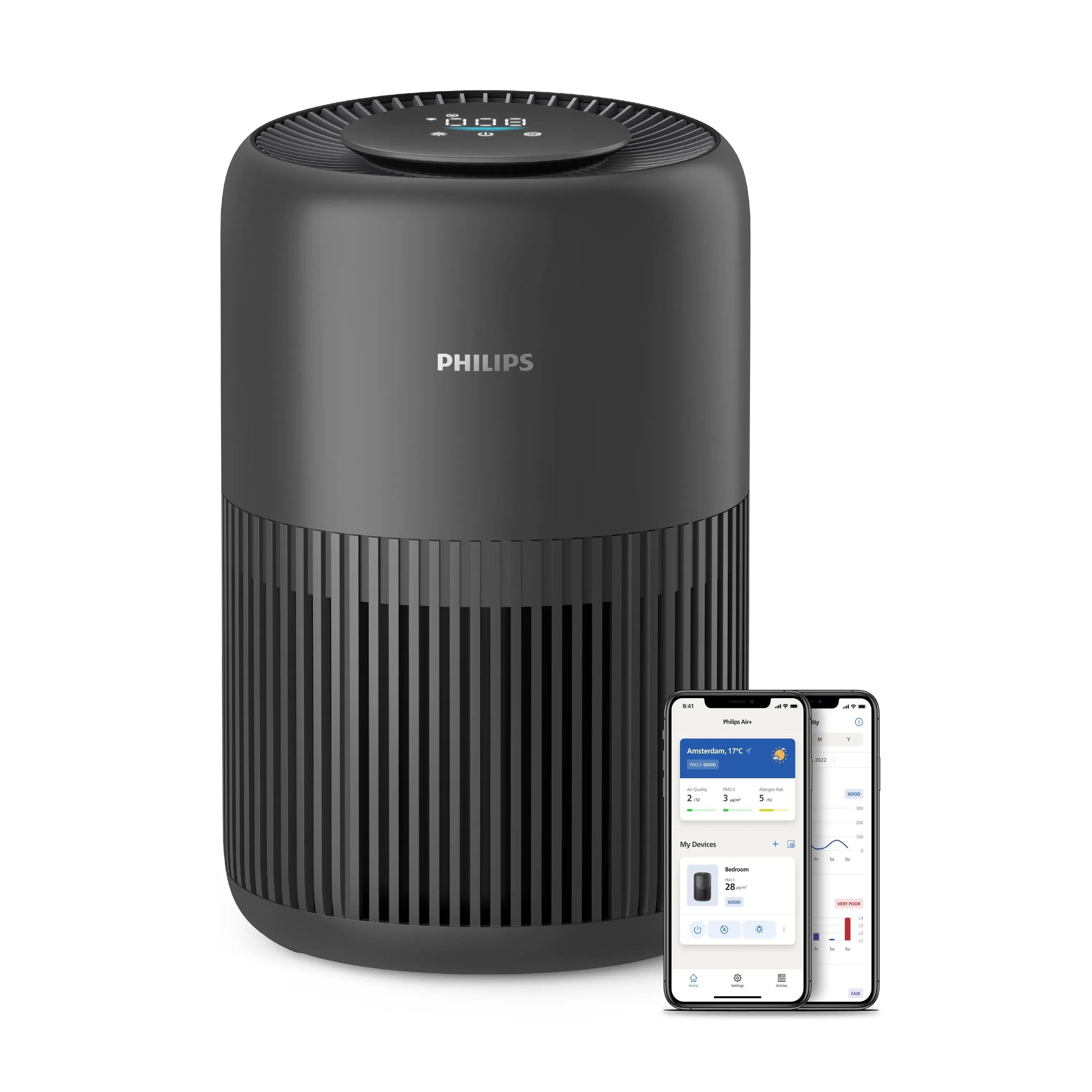 Air Purifier/Ac0951/13 Philips