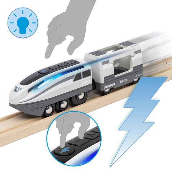 Brio World World Turbo Train, Vehículo De Juego 63600300
