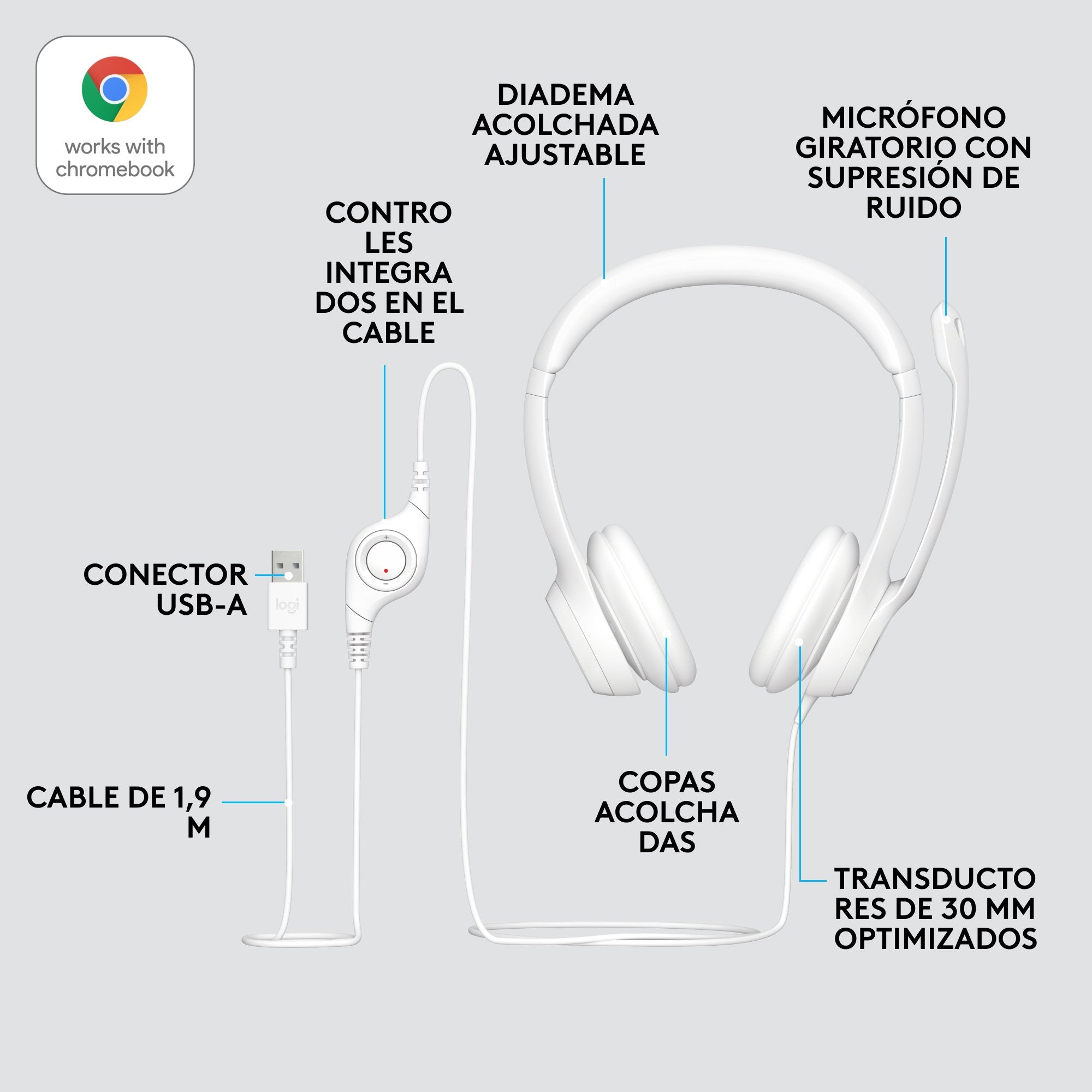 Logitech H390 Auriculares Alámbrico Diadema Usb Tipo A Blanco