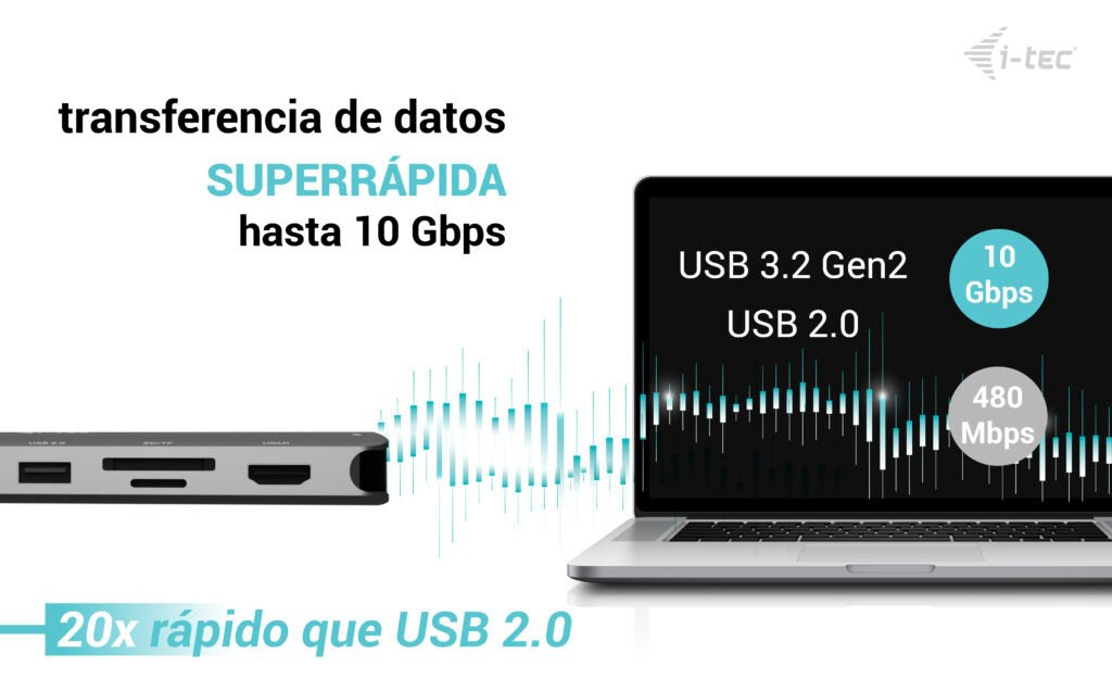 Usb-C Metal Nanodock Pd140 Charge