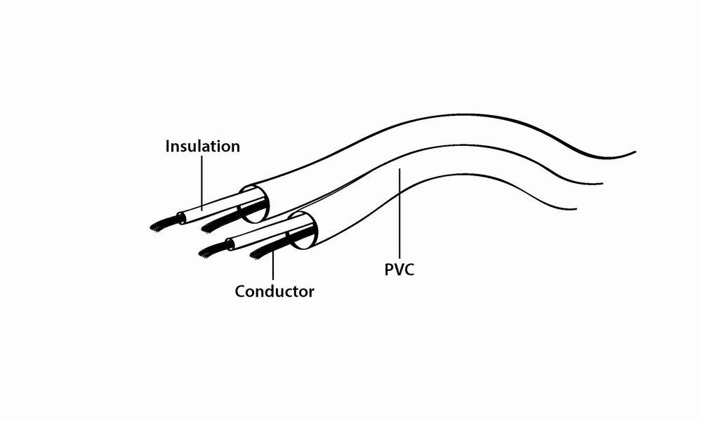 Gembird Extension Audio Cable Stereo Minijack M/F 3m
