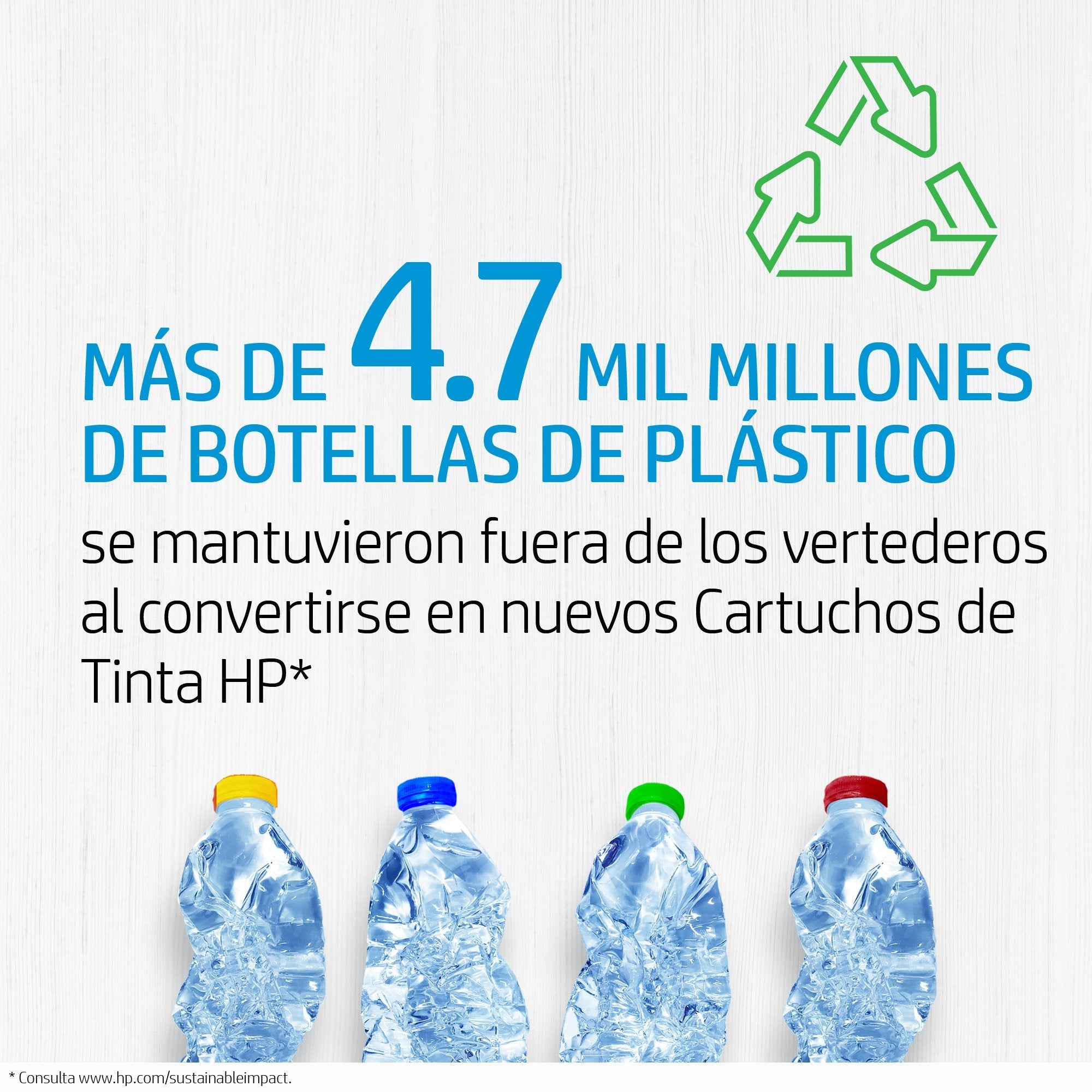 Hp Multipack Negro / Varios Colores Sd412ee 350 + 351