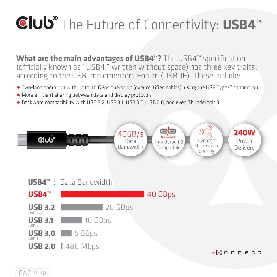 EAN 8719214472573 - CLUB3D CAC-1578 cable USB USB4 Gen 3x2 USB C Negro imagen 5