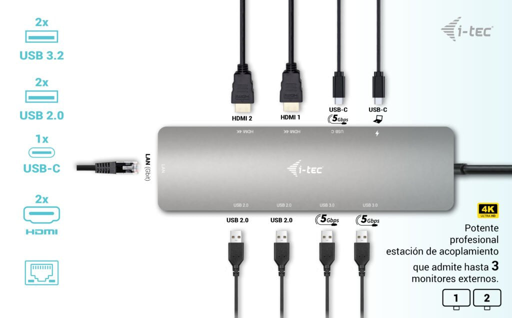I-Tec Usb-C Metal Nano Dock 2x Hdmi 1x Glan 2x Usb 3.2 2x Usb 2.0 1x Usb-C 3.2 Gen.1 Data 1x Usb-C 100w Pd + Charger 100w