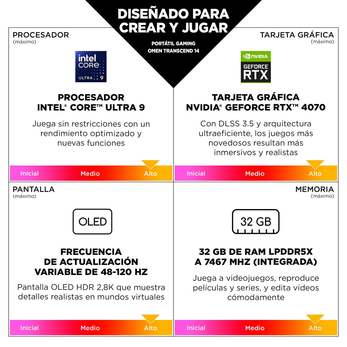 14-Fb0000ns Ultra 7-155h Syst