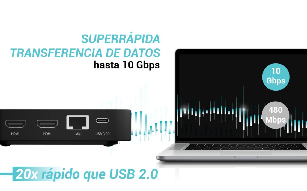 I-Tec Usb-C Dual Hdmi Ds 2xhdmi 1xglan 2xusb-A 3.2 2xusb 2.0 1xusb-C Gen2 1xusb-C Gen1 1xaudio Mic Jack 1x100w Usb-C Pd+Charger 100w