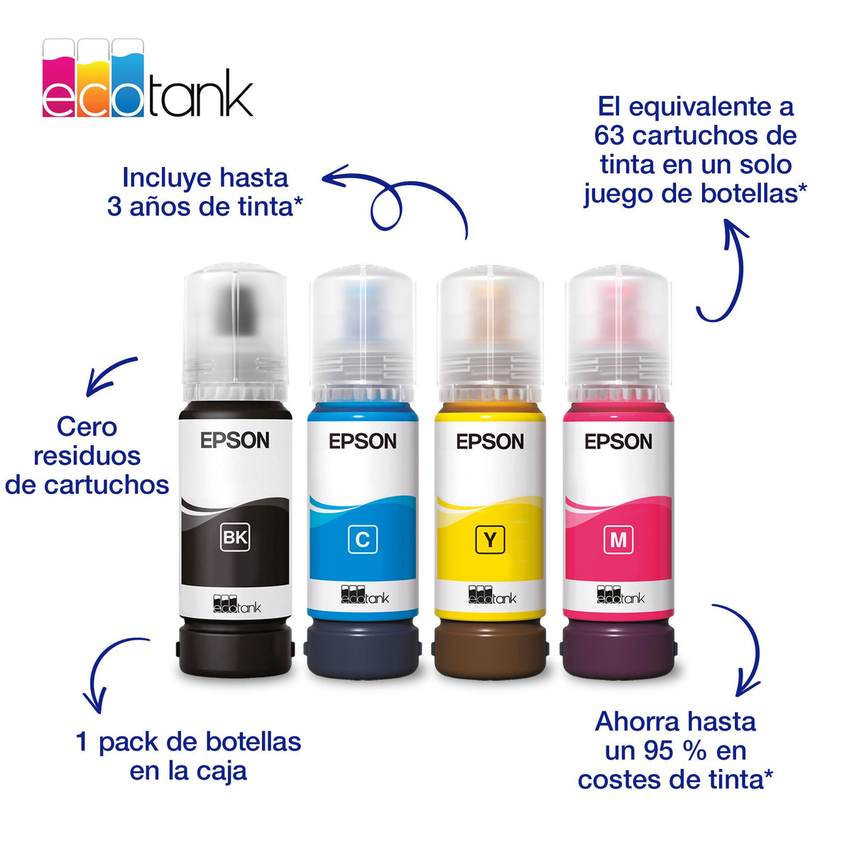 EAN 8715946741338 - Epson EcoTank ET-4900 imagen 6