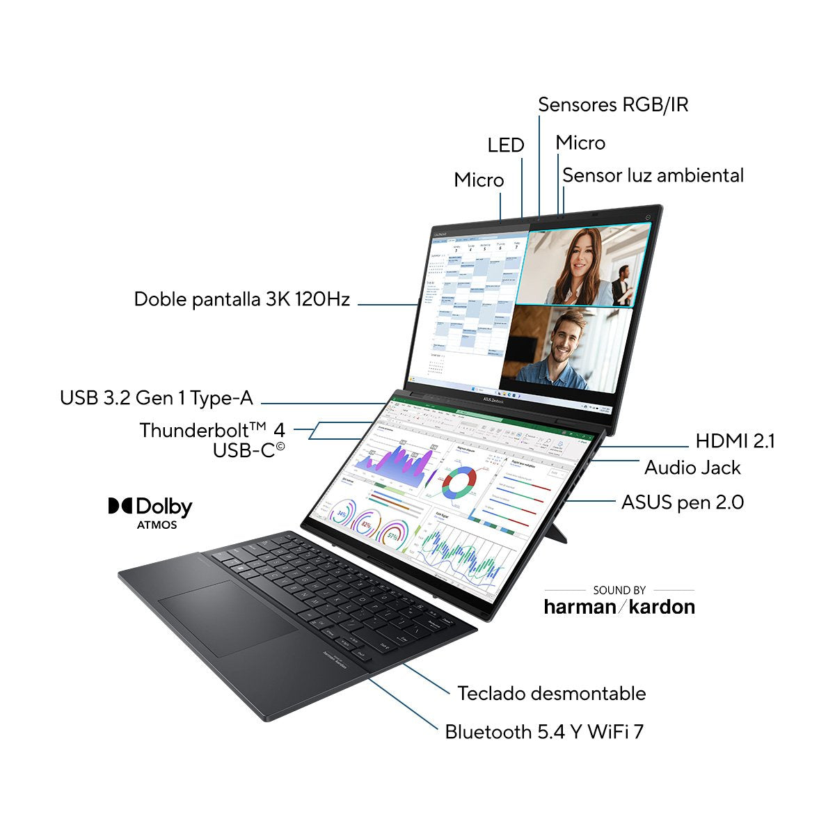 EAN 4711387819678 - ASUS Zenbook Duo UX8406CA-PZ152W Híbrido (2-en-1) 35,6 cm (14") Pantalla táctil WQXGA+ LPDDR5x-SDRAM Wi-F imagen 3