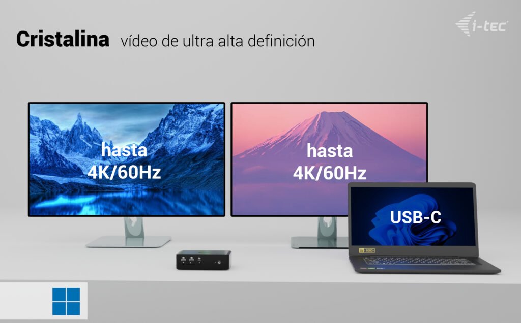 I-Tec Thunderbolt5 Quattro Display Dock 2x Hdmi 2x Tb5 (Do 120gbps, 30w) 5x Usb (10gbps, Bc 1.2) 2.5 Glan Audio Czytnik Kart Power Delivery 140w (Kabel Tb5 1m) - Stacja Dokujaca