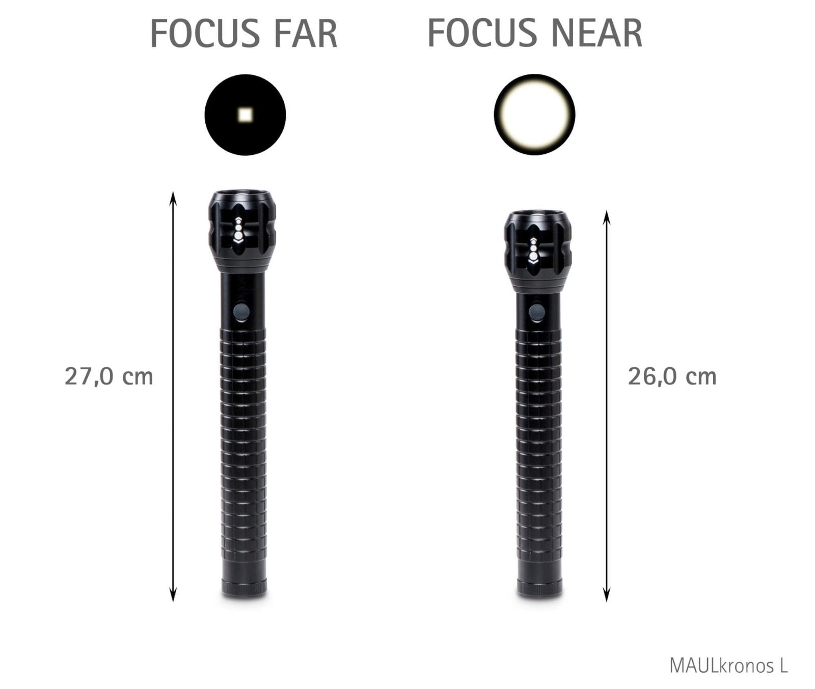 Maul 8182190 Linterna Negro